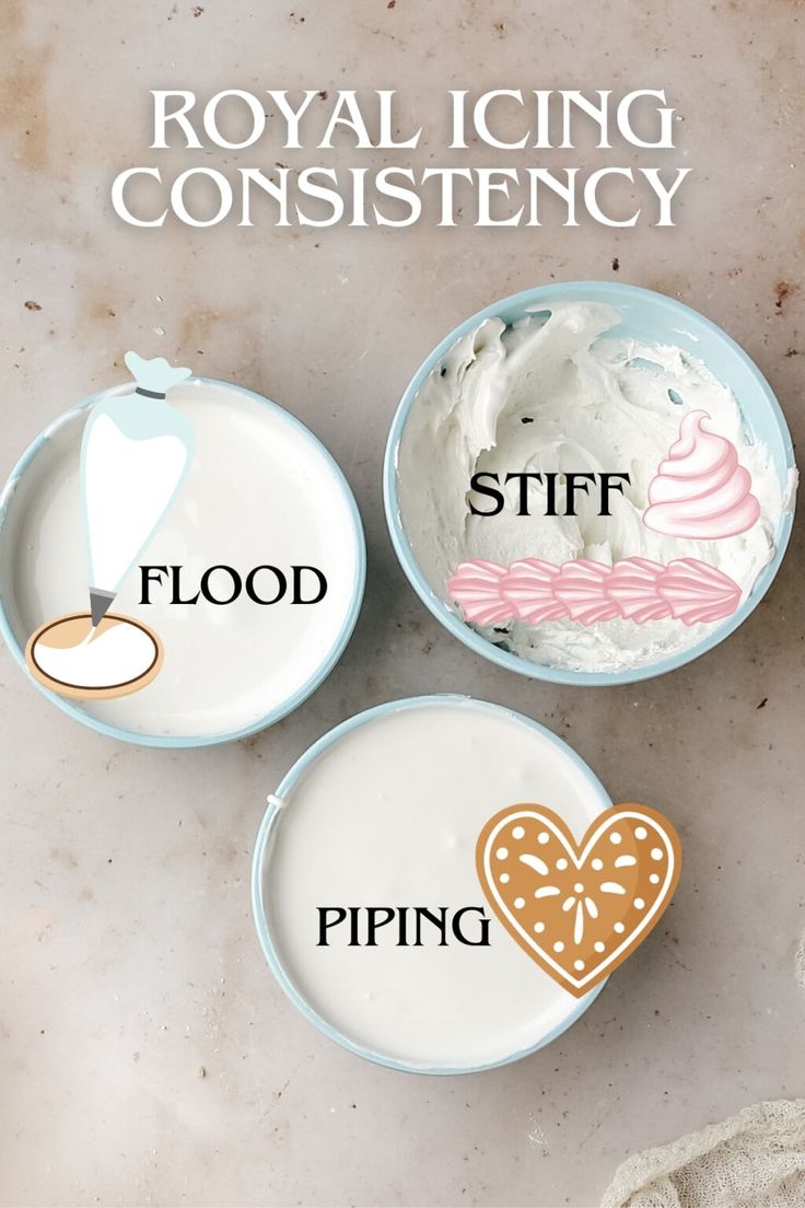 Versatile Frosting Containers for Various Decorating Techniques: Flood, Piping, and Stiff Icing Options.